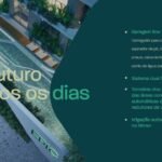 Lançamento de Flats Beira-Mar do Cabo Branco, Lazer Completo