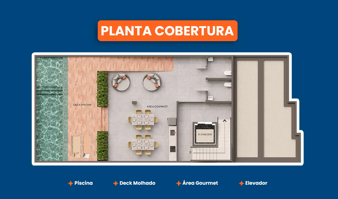 Lançamento no Aeroclube/Bessa 2 ou 3 Quartos, Elevador e Lazer